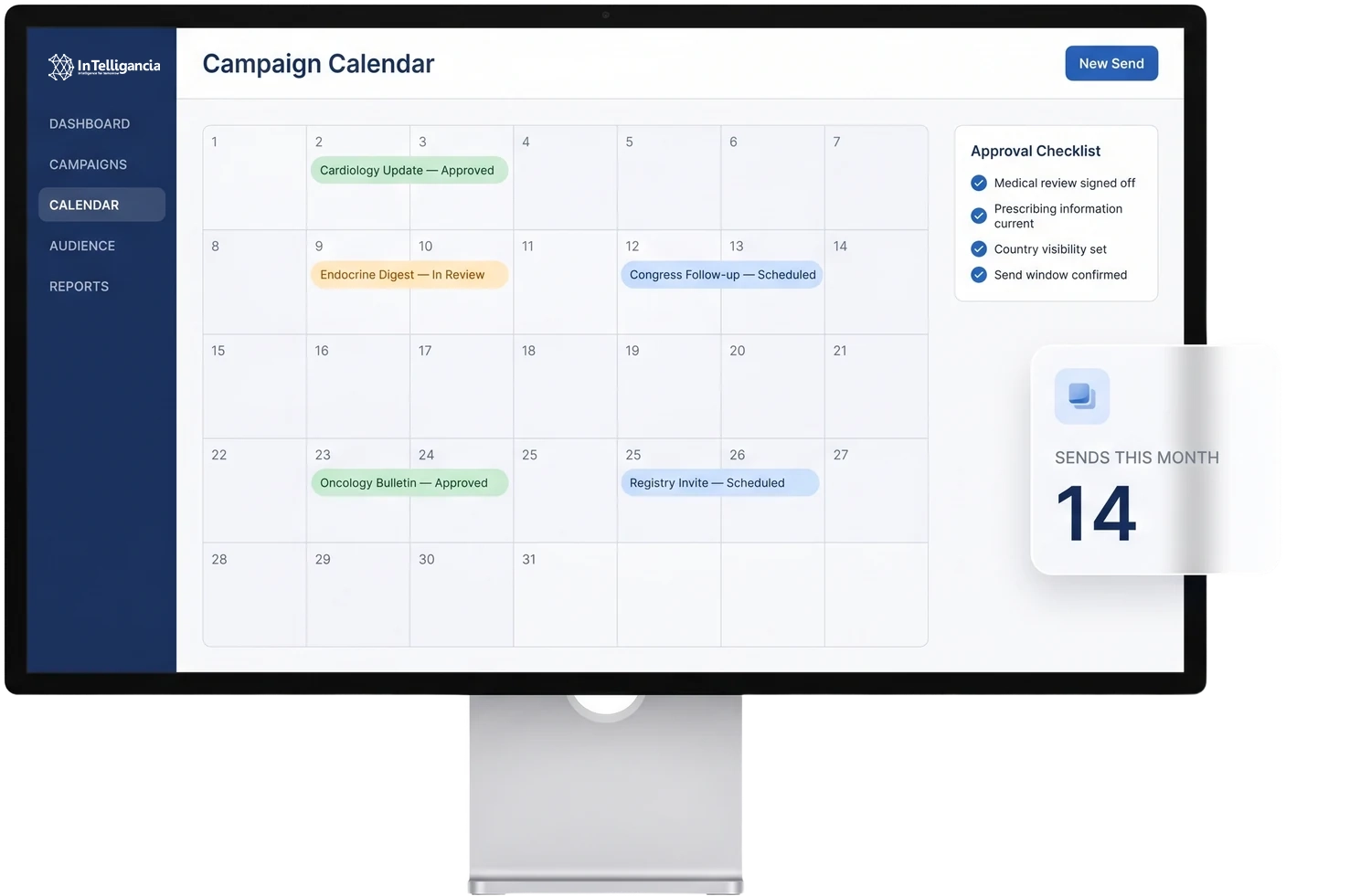 A campaign calendar with sends laid across the weeks, each carrying an approved, in-review or scheduled status, beside an approval checklist