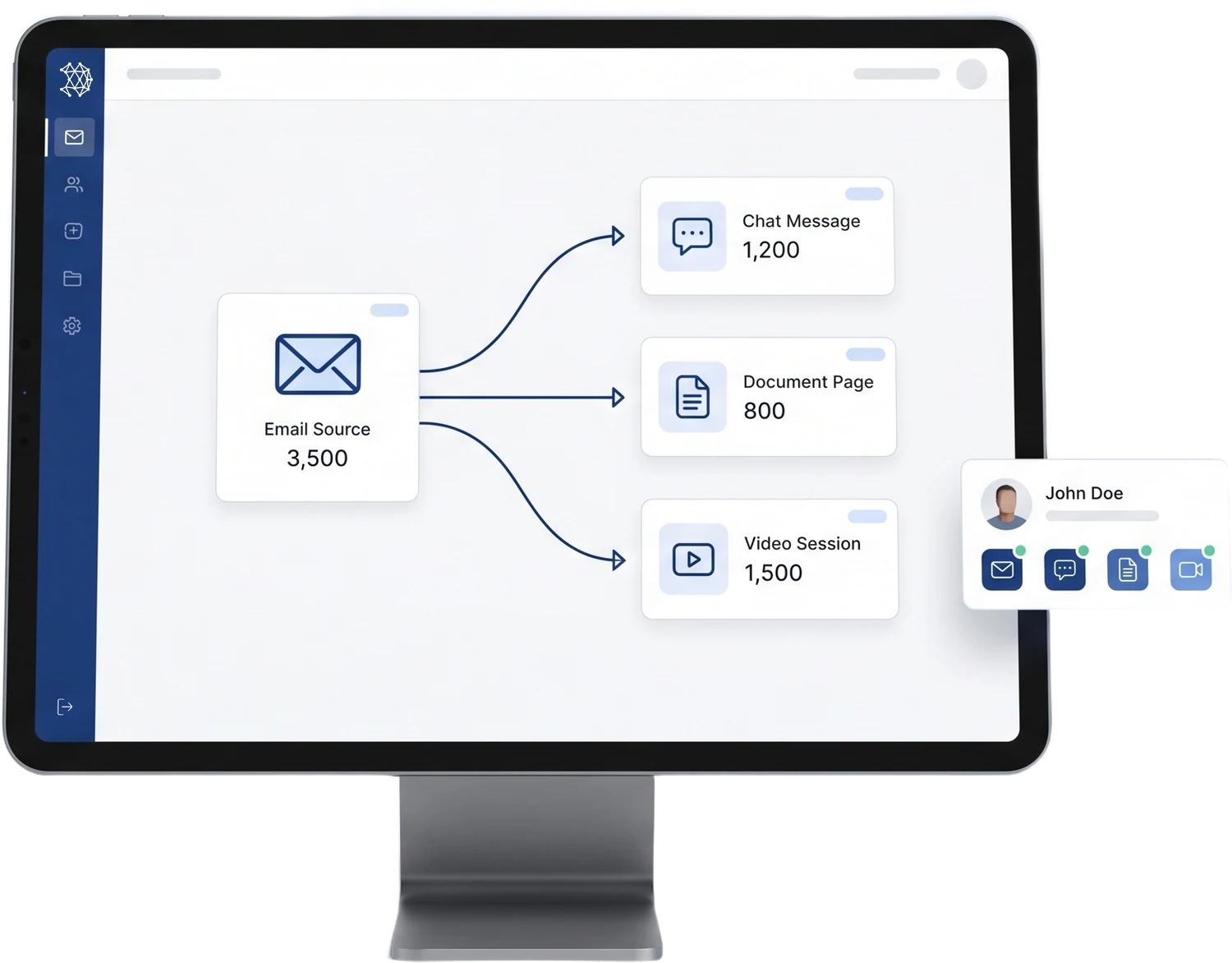 One email branching into a WhatsApp thread, a product page and a webinar session, each carrying its own number